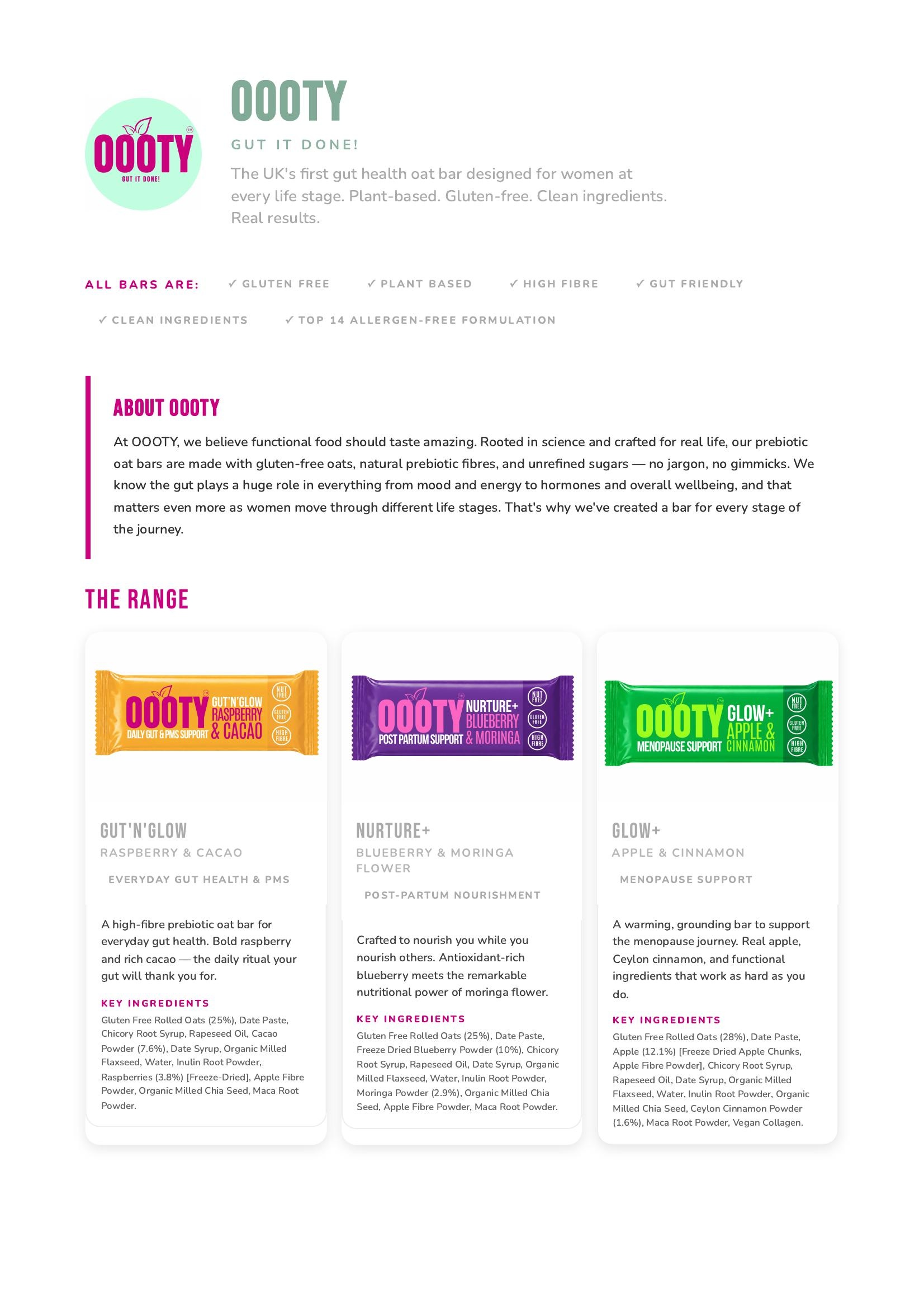 OOOTY Trade Sell Sheet page 1